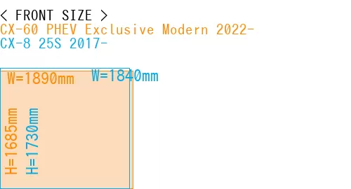 #CX-60 PHEV Exclusive Modern 2022- + CX-8 25S 2017-